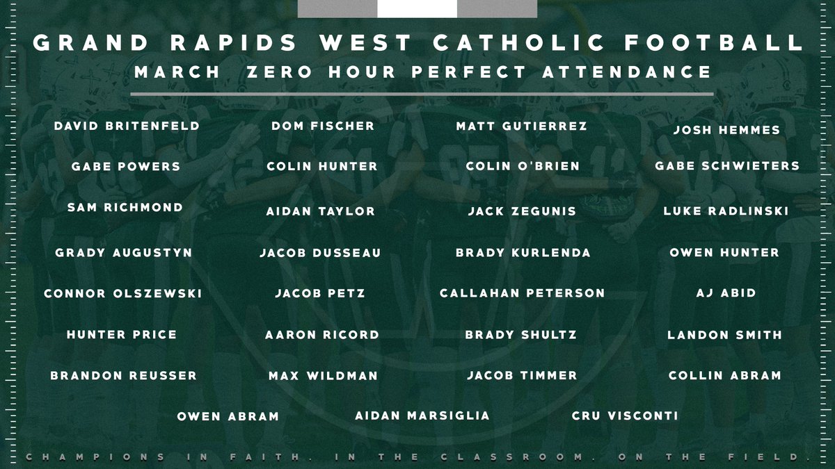 Congratulations to these student athletes for achieving perfect attendance to our zero hour lifts for the month of march! Three days a week, before the sun comes up, you know where to find our DUDES! #WeTheWest