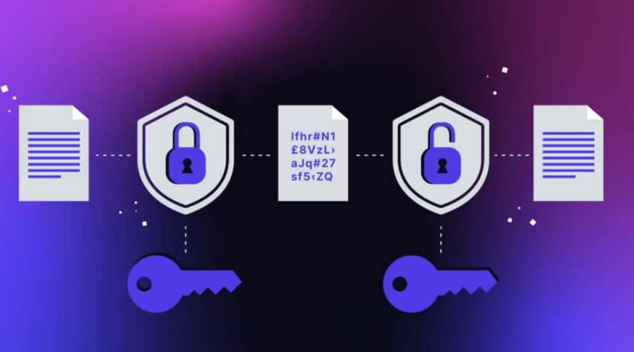 #PORTrockIT offers some distinct advantages in that it accelerates #data no matter how it’s compressed or #encrypted bit.ly/3qpKnbc #WANAcceleration #WANOptimisation #Innovation #AI #MachineLearning #DataPrivacy #BigData