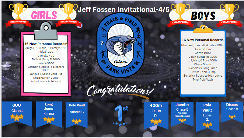 We had a great turn out on Friday in honor of Coach Fossen! A total of 17 teams and your Cobra Girls team took home 1st place & our Boys team tied for 1st place! It was so great to be able to have some of Coach Fossen's family there to celebrate with us all the way from Arizona!