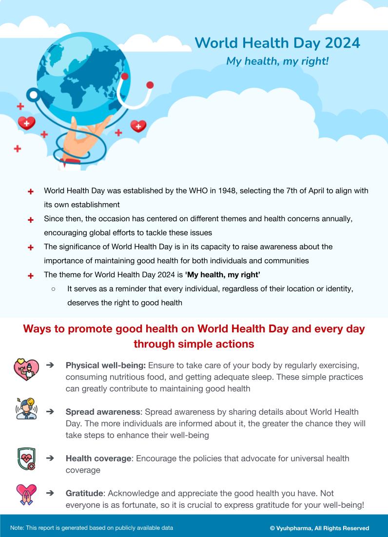 Today, on World Health Day, let's unite in our efforts to create a healthier, more equitable world for everyone. 🌍No matter where we are, we all have a role in promoting wellbeing and supporting our communities. 
#WorldHealthDay #HealthForAll #SustainableHealth #GlobalWellbeing