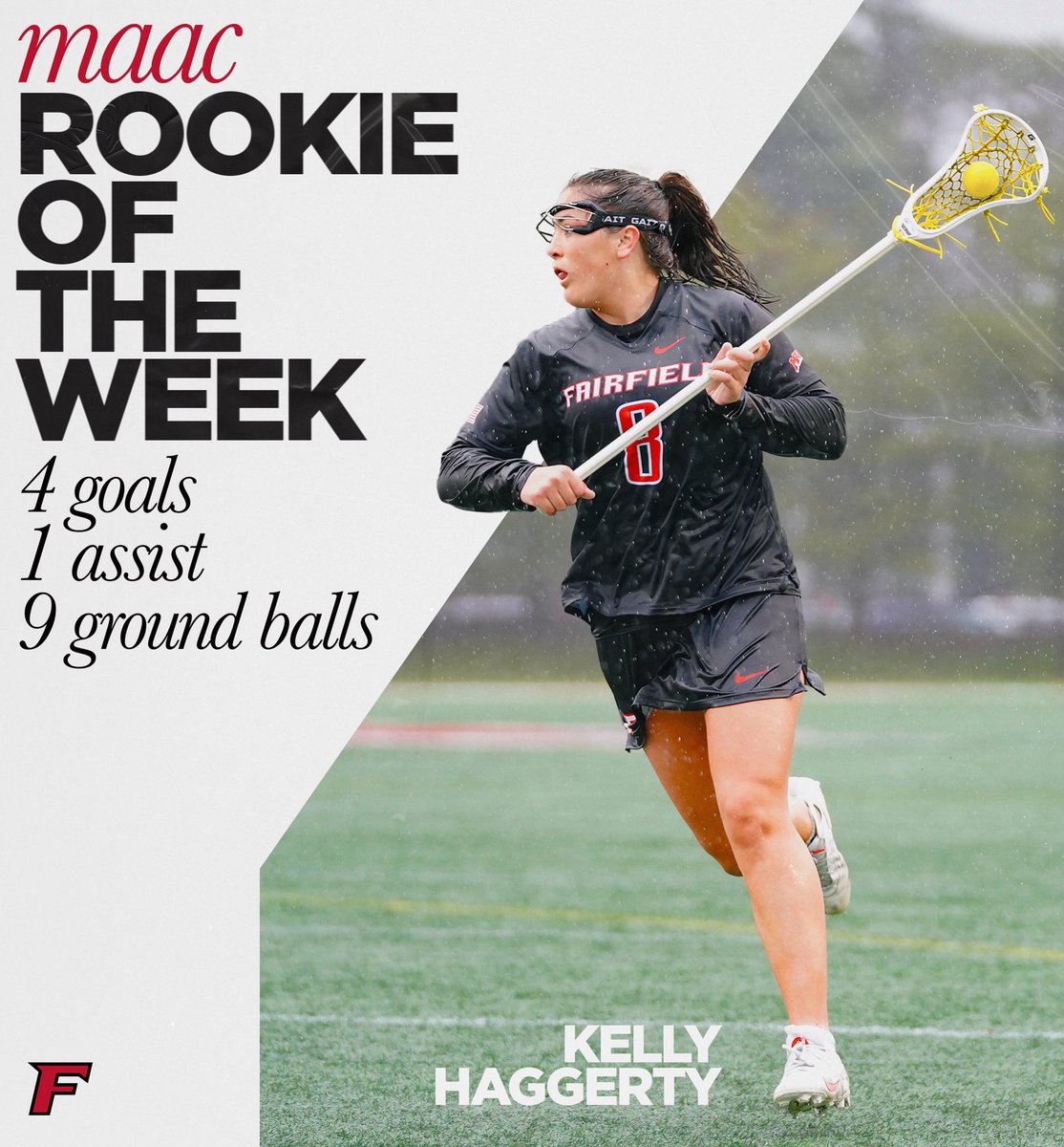 2️⃣ wins = 2️⃣ MAAC weekly awards #WeAreStags 🤘🥍