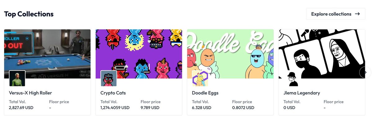 TOP COLLECTIONS OF THE WEEK 💥 🎮 @PlayVersus_X 🐱 @BasedCryptoCats 🥚 @Doodle_Eggs 👤 @JlemaNFT Drop your favourite NFT from one of the collections in our 🧵