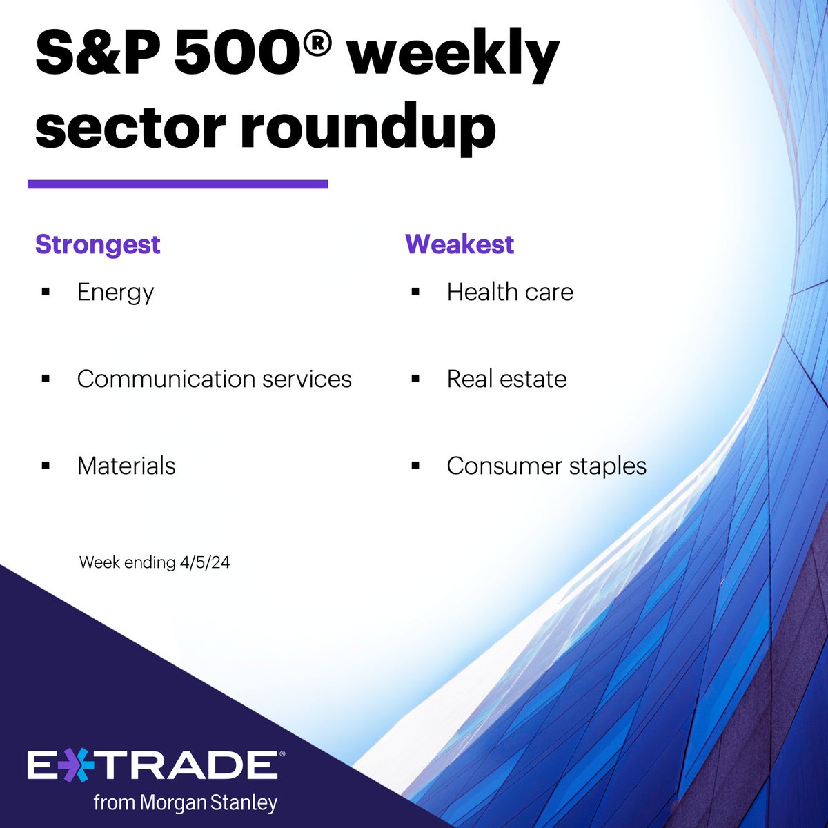 Catch up on the market and what’s on deck for the Street for the rest of the week. #ETRADEdashboard bit.ly/3vIgMwC