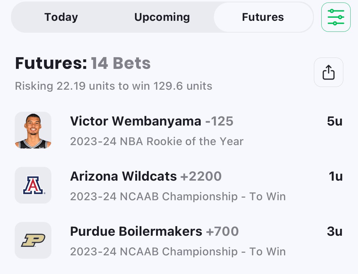 Potential for largest win on this account yet if Purdue wins this game… 3u to win 21u.

Are you hedging or cashing out if this is you? Let’s hear in the comments. 

#GamblingX  #MarchMadness #fyp 
#PrizePicks #NCAAMarchMadness 
#Parlay #DraftKings  #BITCOIN