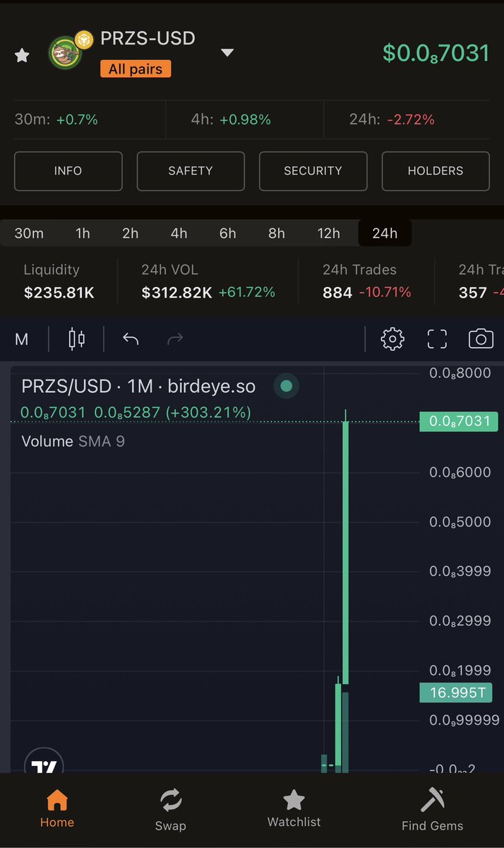 Perezosotoken's tweet image. Subida mensuales del Perezosos 🦥✅

Enero 1,000%
Febrero 60%
Marzo 1,000%
Abril 300% 
Mayo ?

#Memecoin #Perezoso