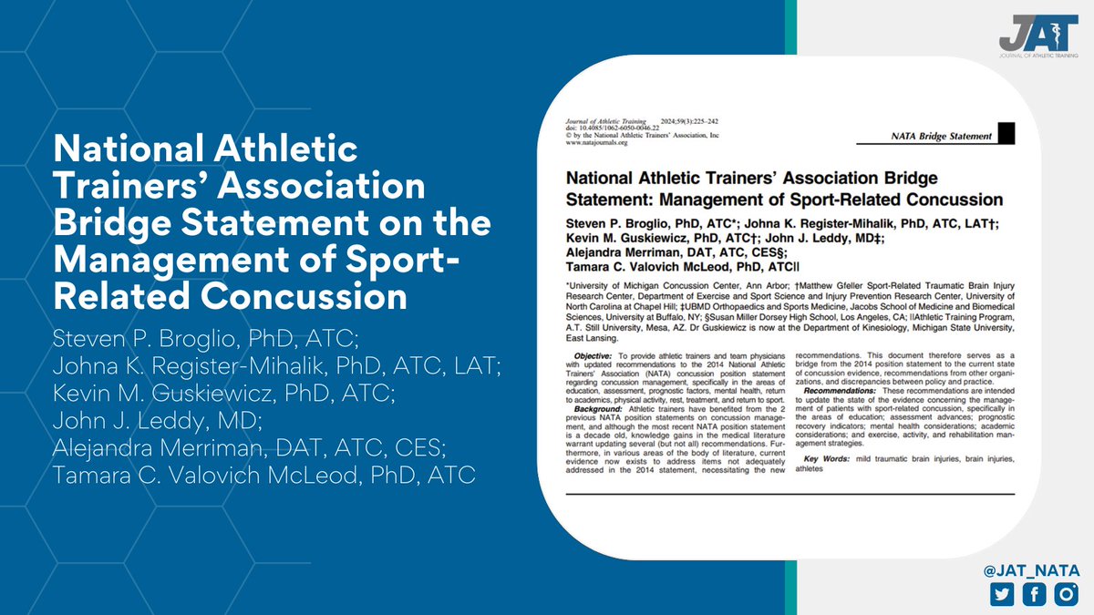 On #JATChat, Kara Radzak, PhD, ATC interviews Steve Broglio, PhD, ATC, Johna Register-Mihalik, PhD, and Tamara McLeod, PhD, ATC about the @NATA1950 Bridge Statement on the Management of Sport-Related Concussion. Statement: tinyurl.com/2m72v6mm Podcast: tinyurl.com/3r8ntbtv