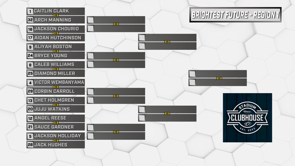 Who do you think got snubbed from our Stadium Clubhouse bracket? Submit a video through the link and the best one will get on our show Friday and also receive some @Stadium merch! SUBMIT: watchstadium.com/submit/