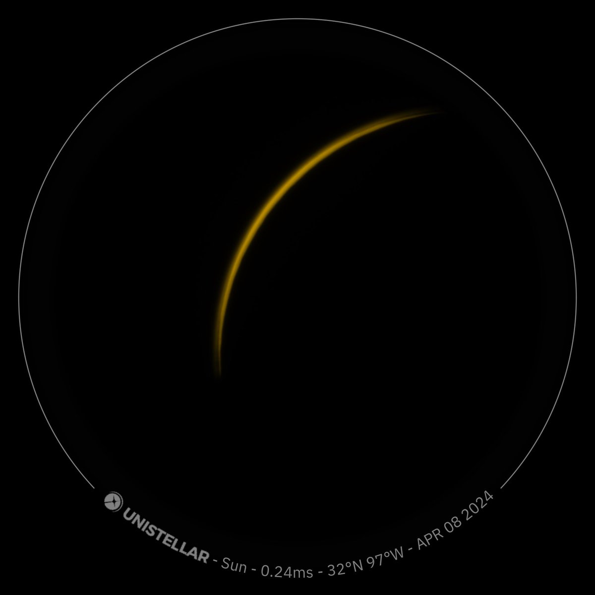 physicsfever's tweet photo. Solar eclipse !#Waco https://t.co/LuSCC9JhrG