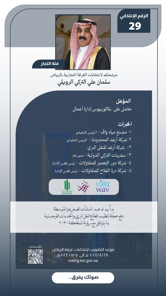 أعلنت لجنة الإشراف على #انتخابات أعضاء مجلس إدارة #غرفة_الرياض 
للدورة 1445هـ - 1449هـ  

عن موعد انطلاق التصويت الإلكتروني على : 

Voting.mc.gov.sa 

من 28 إبريل 2024 وينتهي بـ 5 مايو 2024م

#سلمان_علي_التركي_الرويلي مرشح 29
#انتخابات_غرفة_الرياض