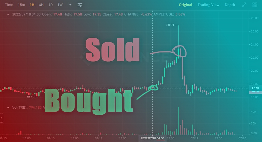 K_Chay8477's tweet image. Supercharge your portfolio with our high-impact trading signals

signals250x.com

$HBAR $ICP $APT $NEAR $RUNE $LDO $MNT $OP $IMX $VET $GRT $INJ $BUSD $ARB $FTT $BTC $ETH $SOL
