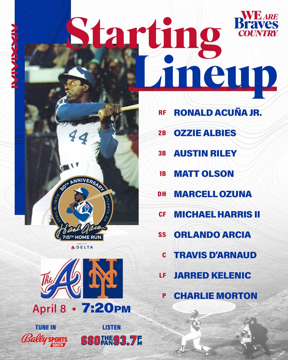 Braves's tweet image. For 44 💙

#BravesCountry
