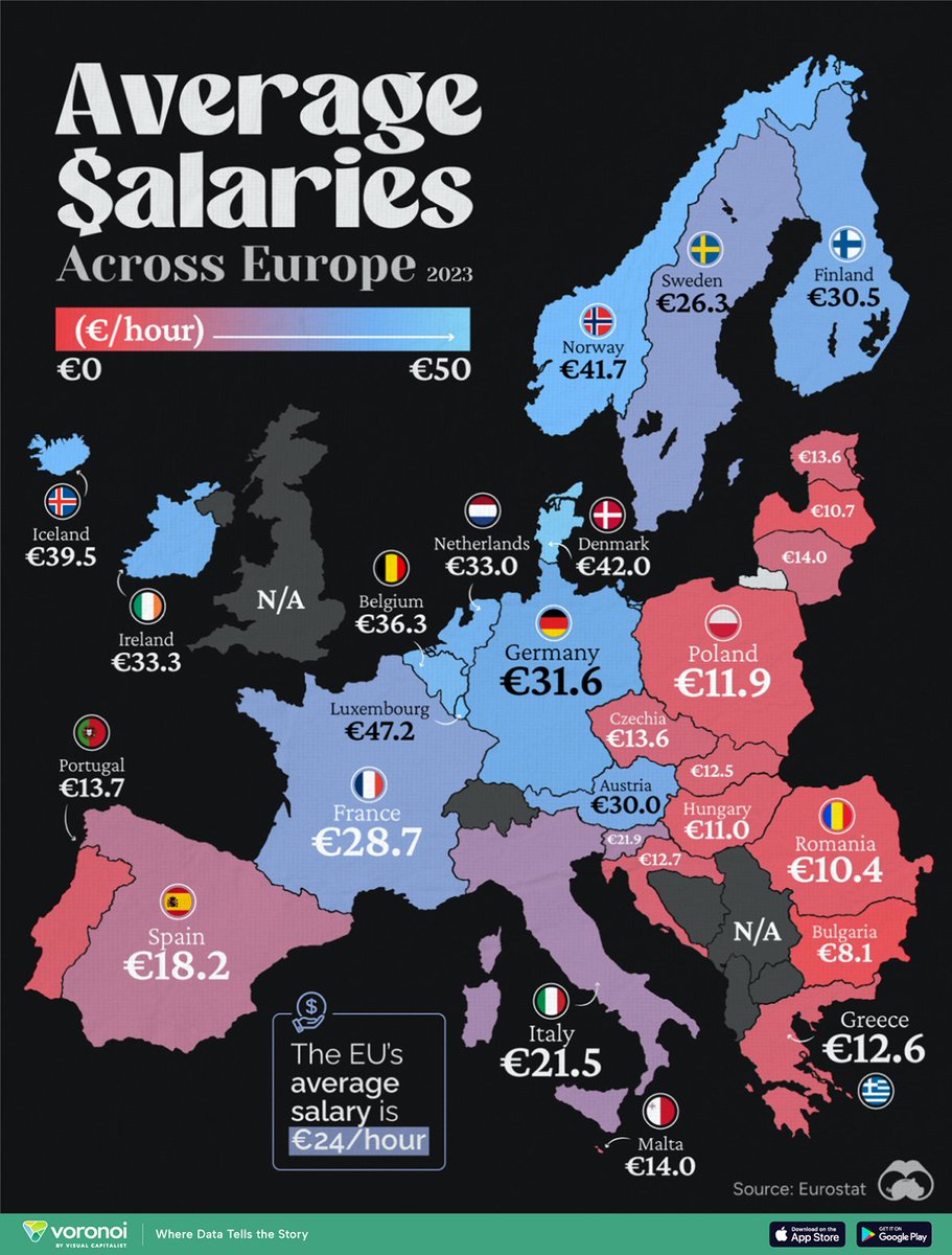 Salário médio/ hora trabalhada nos países europeus.