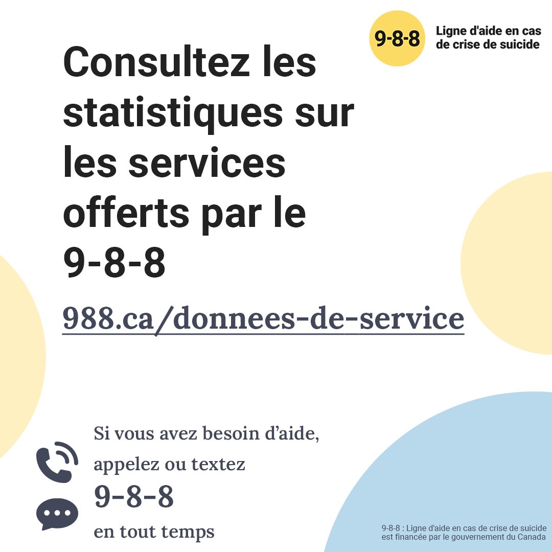 How many calls and texts did 9-8-8 get in February? See the latest data from the service here: 988.ca/about-us/988-s… ___ Combien d’appels et de textos le 9-8-8 a-t-il reçus en février? Consultez les données les plus récentes sur le service ici : 988.ca/fr/a-propos-de…