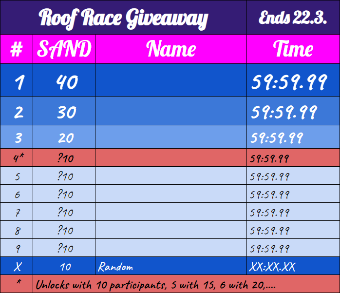 BlueTulip tweet media