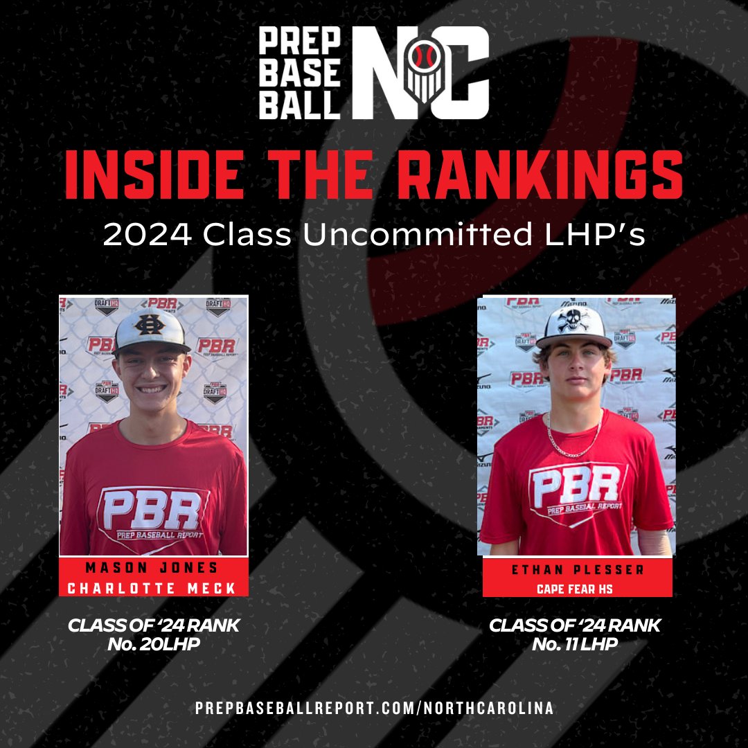 𝐈𝐧𝐬𝐢𝐝𝐞 𝐭𝐡𝐞 𝐑𝐚𝐧𝐤𝐢𝐧𝐠𝐬: Top uncommitted LHP'S in NC 2024 class

⚾Taking a look at the top two uncommitted LHPS in the NC 2024 class. ⚾

🖊️Featuring a lefty up to 87 
🖊️Featuring a lefty with a breaking ball with 2800+ spin 📈

📝and 📹  👇
loom.ly/sezrxH0