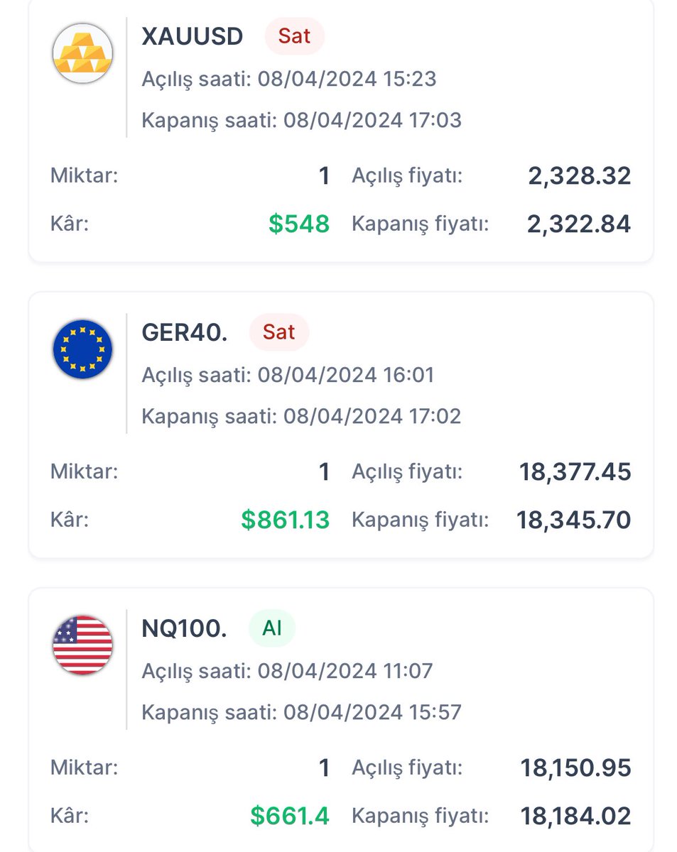 GÜNÜN ⚡️ RAPORU 

▪️Telegram işlem grubumda bugün paylaştığım #Ons Altın, #GER40 & #NQ100 işlemlerimizi 2070$ 💰 kâr ile kapattık. 

▪️ Para sadece borsada kazanılmaz! Portföyünüzü çeşitlendirin. Sermayeniniz enflasyona karşı koruyun.

💬 KATILIM&SORU: t.me/Fignozn