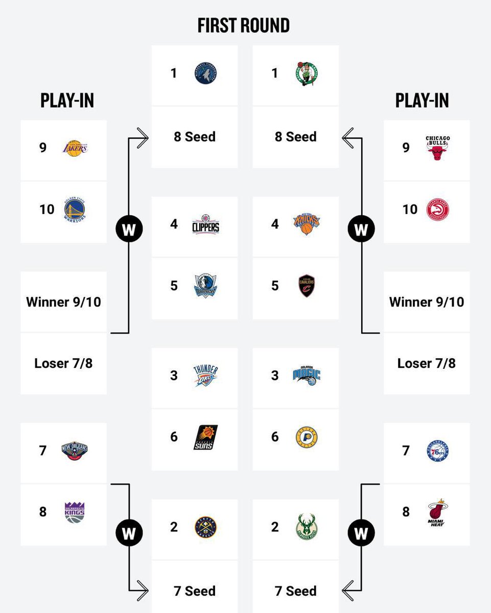 Bucks Brasil tweet media