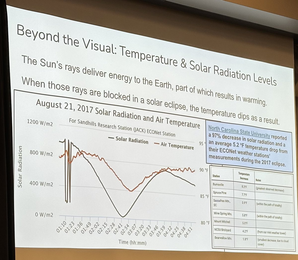 President Tanuja Singh tweet media