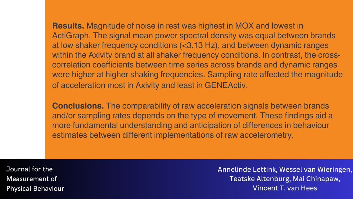 🆕Coming Soon!

Explore the raw data (acceleration signals and various sampling rates) comparability of popular research-grade accelerometers in this new study.

Abstract available now, full text coming soon!
#Accelerometry #Research #DataAnalysis

@A_Lettink @TeatskeA @JG_amsumc