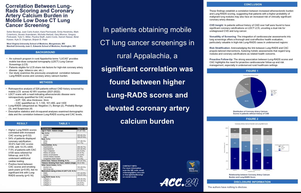 Seher Berzingi, MD (@seherberzingi) on Twitter photo What a great experience being able to present our research on implementing CAC scoring into our mobile-LDCT lung cancer screening program in WV at ACC! <a href="/ImWvu/">WVU IM Residency</a> <a href="/ACCinTouch/">American College of Cardiology</a> What a great experience being able to present our research on implementing CAC scoring into our mobile-LDCT lung cancer screening program in WV at ACC! <a href="/ImWvu/">WVU IM Residency</a> <a href="/ACCinTouch/">American College of Cardiology</a>