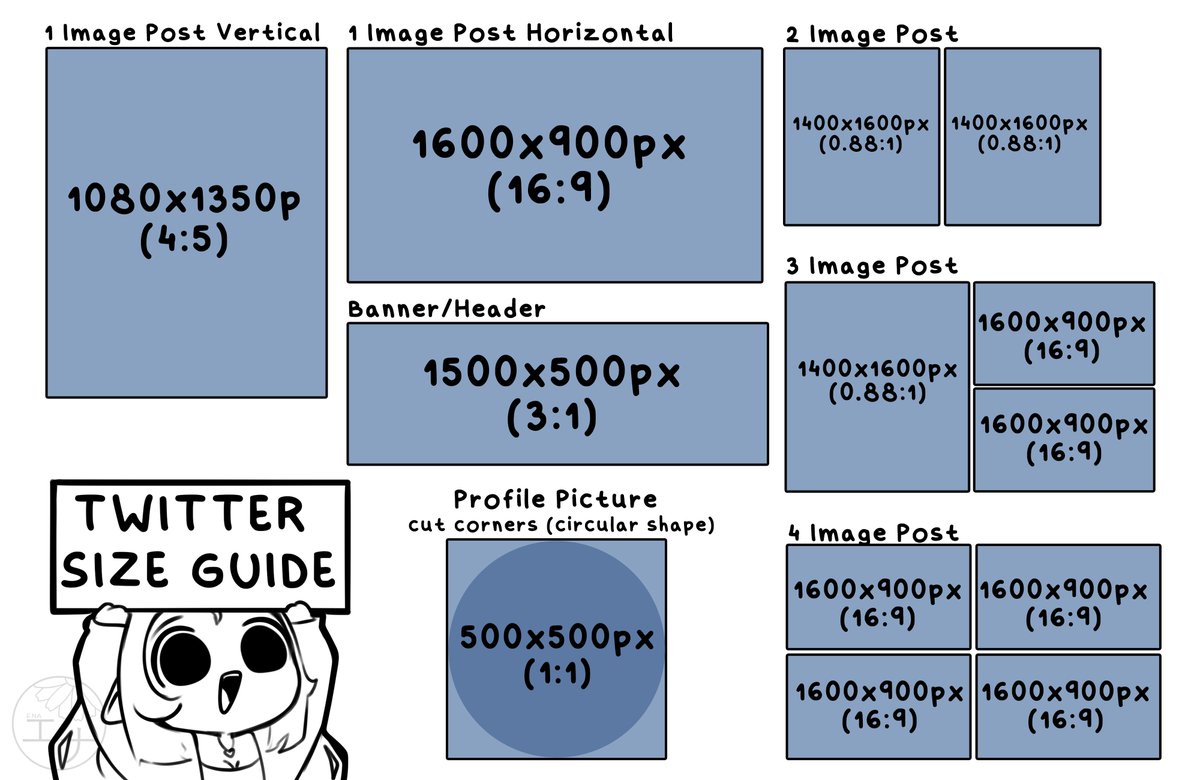 Twitter/X Image Size Guide Template~