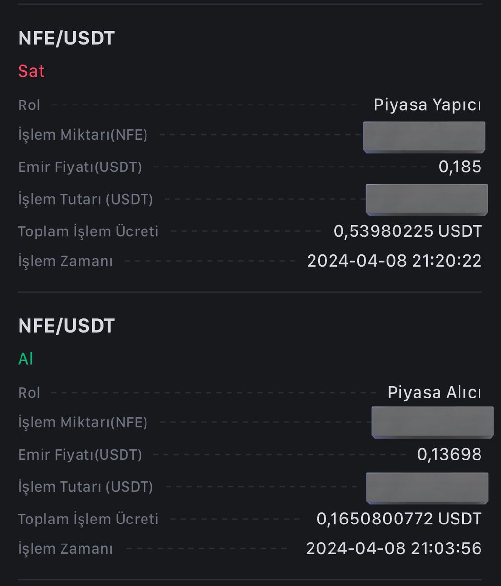 Fırsatlar bitmez. 🤩🔥 17 Dakikada %35 karla trade ettim, paramı kazandım. Ucuza bile sattım, fiyat yükselmeye devam ediyor. @lord_of_crypto_ saat 21.03’de paylaştı. 21.04’de aldım sattım. Teşekkürler Lorddd 🔥🔥