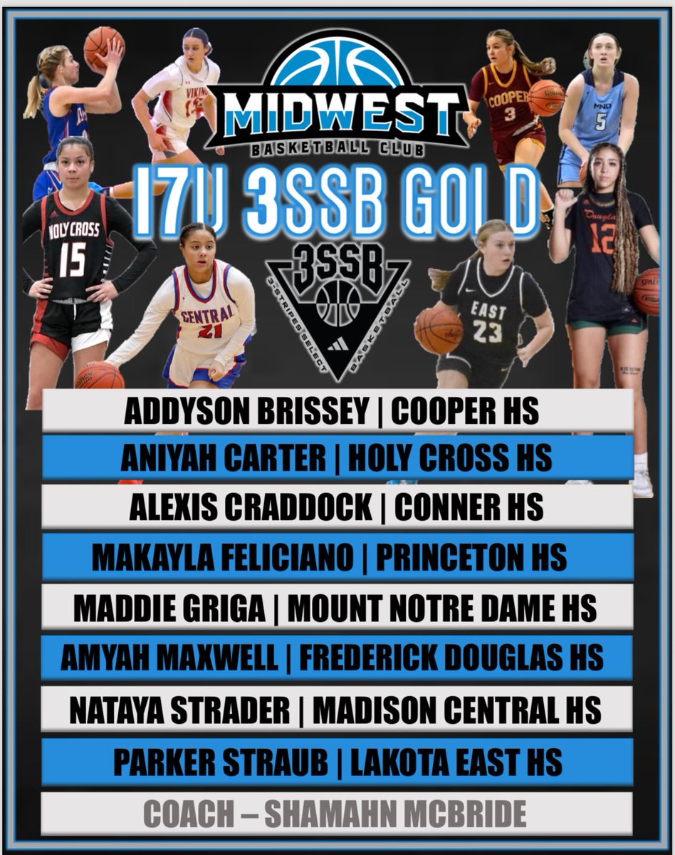 1st tournament of the season is finally here. I can’t wait to get this season started with my talented teammates and coaches. @McbrideShamahn @kmcbride513 @coachshepp2021