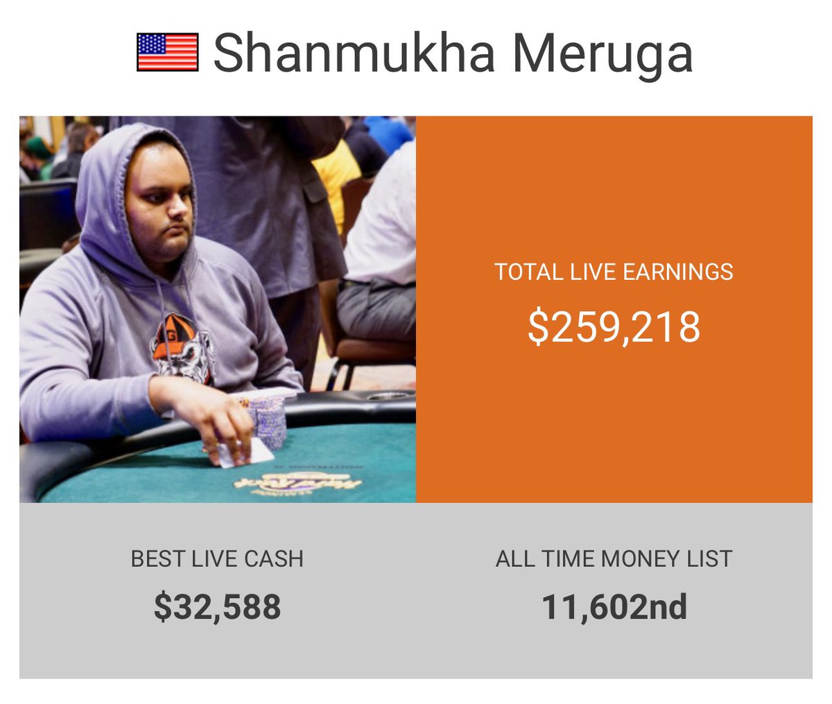 Shanmukha Meruga tweet media