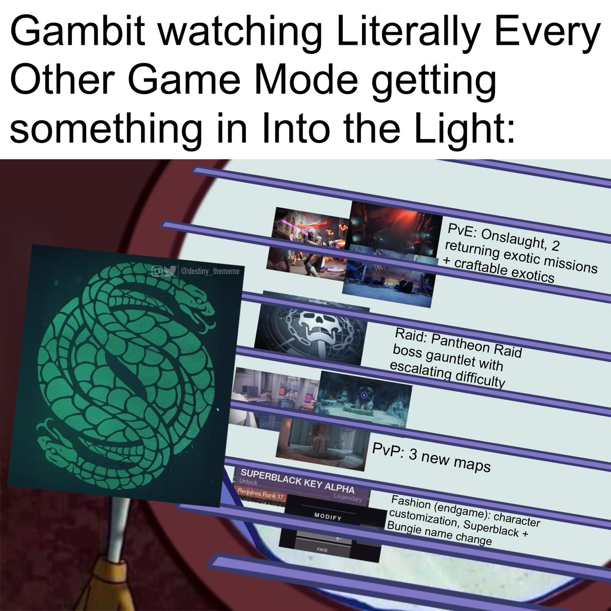 Gambit update