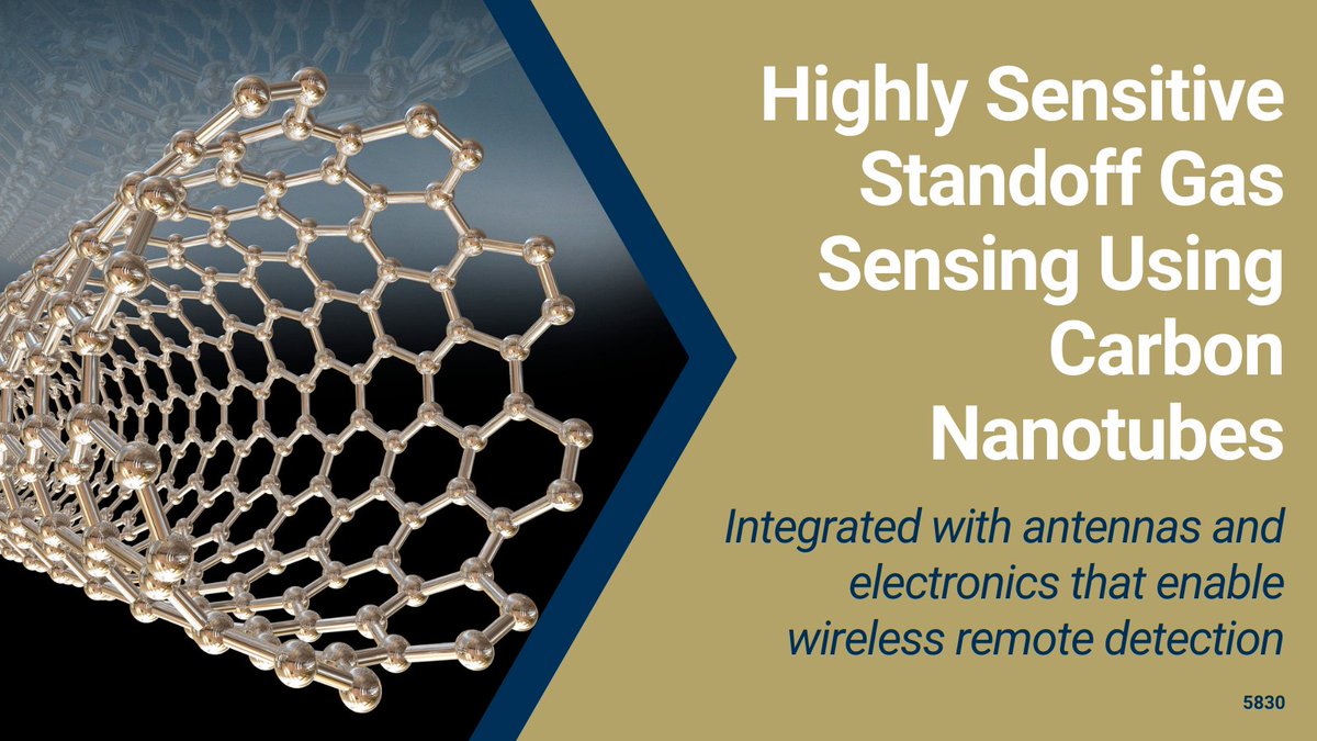 #AvailableForLicense: Highly sensitive #gassensors utilize #carbonnanotubes integrated with antennas and electronics to enable wireless remote detection. 
#gasdetection #gassensing 
@GTRI @GeorgiaTech_ECE

b.gatech.edu/3KODghx