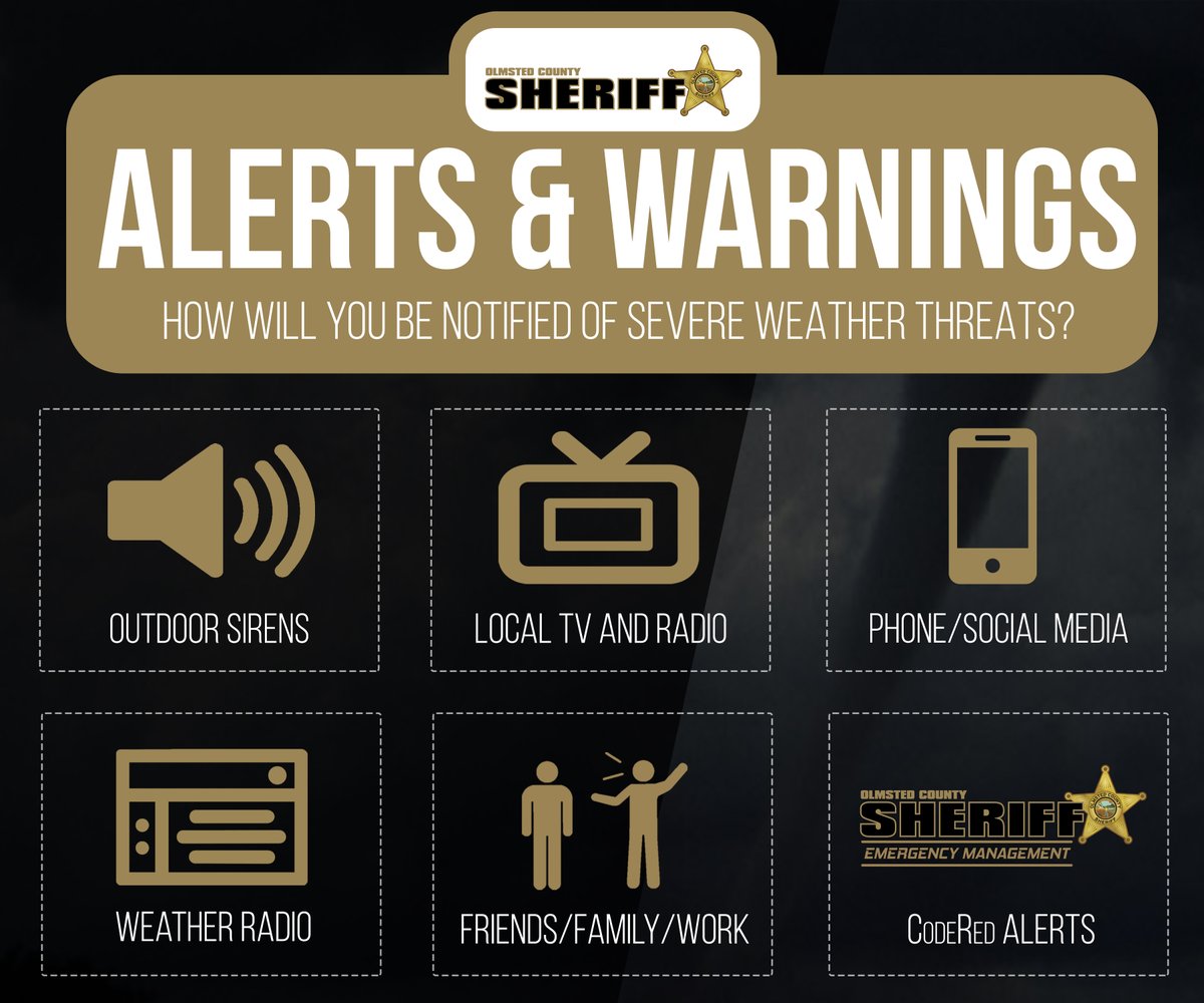 How will you be notified of severe weather threats? CodeRed, wireless emergency alerts, weather radio, local TV/radio, social media/the internet, and outdoor warning sirens are all great options in Southeast Minnesota.

More bit.ly/3RoluVE

#mnSWAW
#RochMN
#OlmstedCounty
