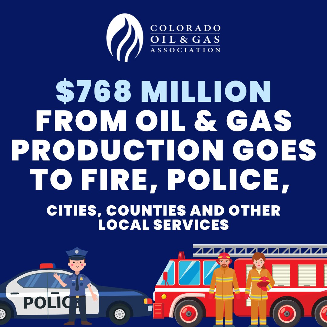 In 2022, property tax revenue from oil and gas production contributed $768 million to fire departments, police, and other local services, according to a recent study from the non-partisan Common Sense Institute. Read the full report here: ow.ly/mitw50R7F6Q
