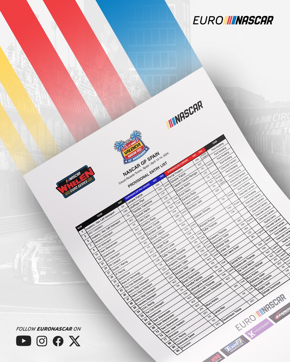 We have published our provisional entry list for the #NASCARGPESP 🇪🇸 at <a href="/CircuitValencia/">Circuit Ricardo Tormo</a>, we're starting with 29 cars on track into our #EuroNASCAR season 🔥 Who is your favorite?

📄 Full size and PDF to download at EuroNASCAR.com

#NASCAR #Motorsport #PureRacing #NWES