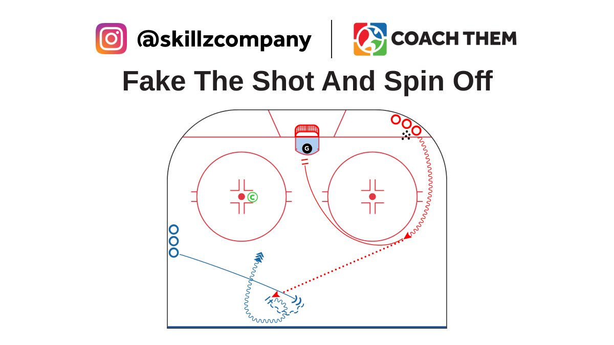 CREATED BY INSTAGRAM @skillzcompany DRILL: Fake The Shot And Spin Off Video: l8r.it/h5ft Drill located in our FREE Marketplace On @CoachThem Marketplace drills.⁠ #TeamCoachThem #CoachThem #hockeydrill #hockeydrills #hockeycoach #hockeycanada