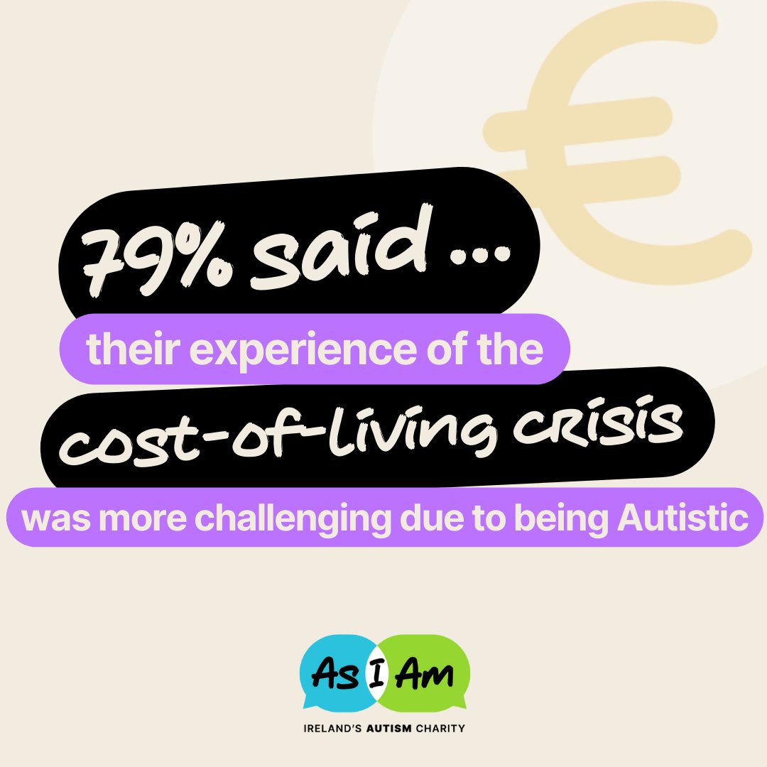 Day 8 of WAM. Our recent report found that 79% of respondents felt their experience of the cost-of-living crisis was more challenging due to the realities of being Autistic. This is just one reason why we are advocating for better supports, we deserve the Same Chance