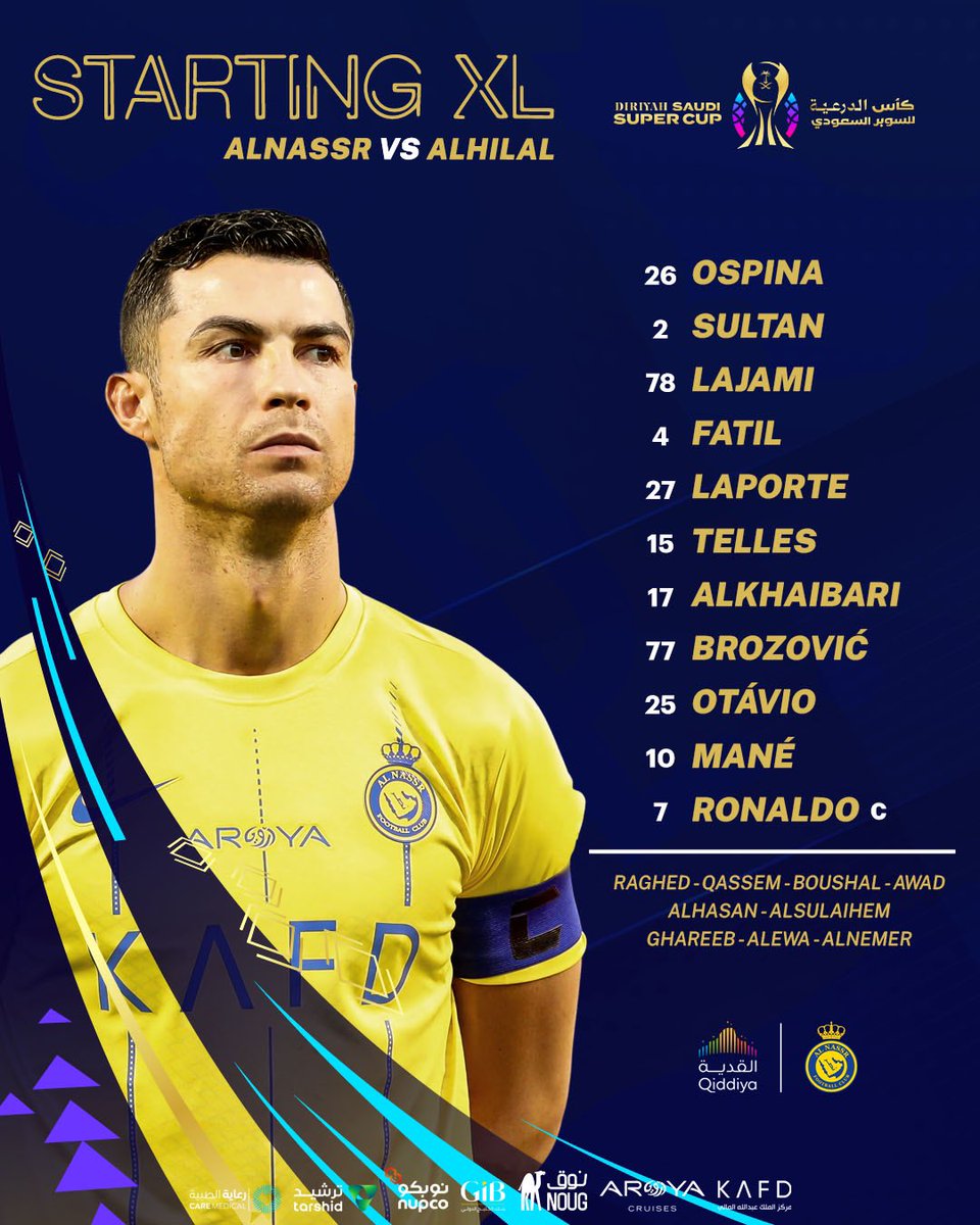 #meczdnia dziś w Arabii Saudyjskiej. Al-Hilal ma niesamowitą serię 32 zwycięstw.
Al Nassr ma Cristiano Ronaldo.

21³⁰
🇸🇦 AL HILAL – AL NASSR
📺 Polsat Sport News
🎙 Damian Domitrz, Roman Kołtoń