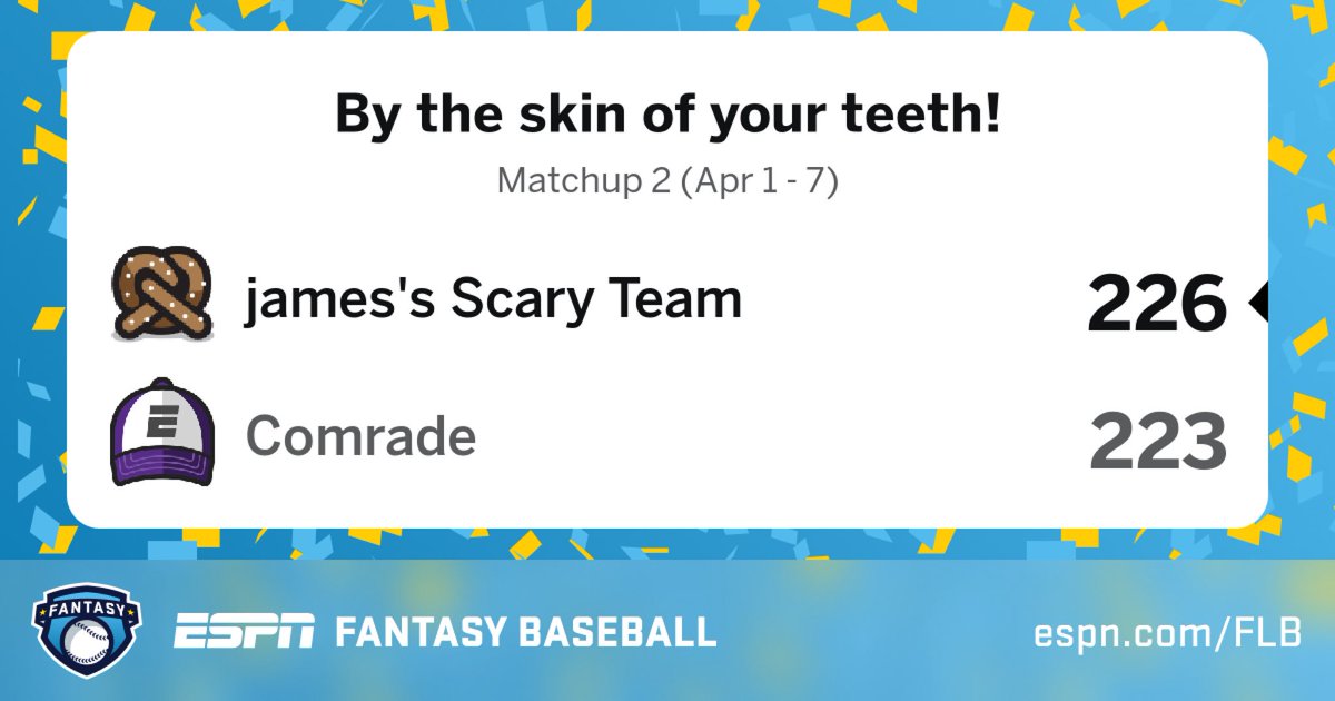 Check out my results from my ESPN Fantasy Baseball league via @ESPN Fantasy - via @ESPN Fantasy