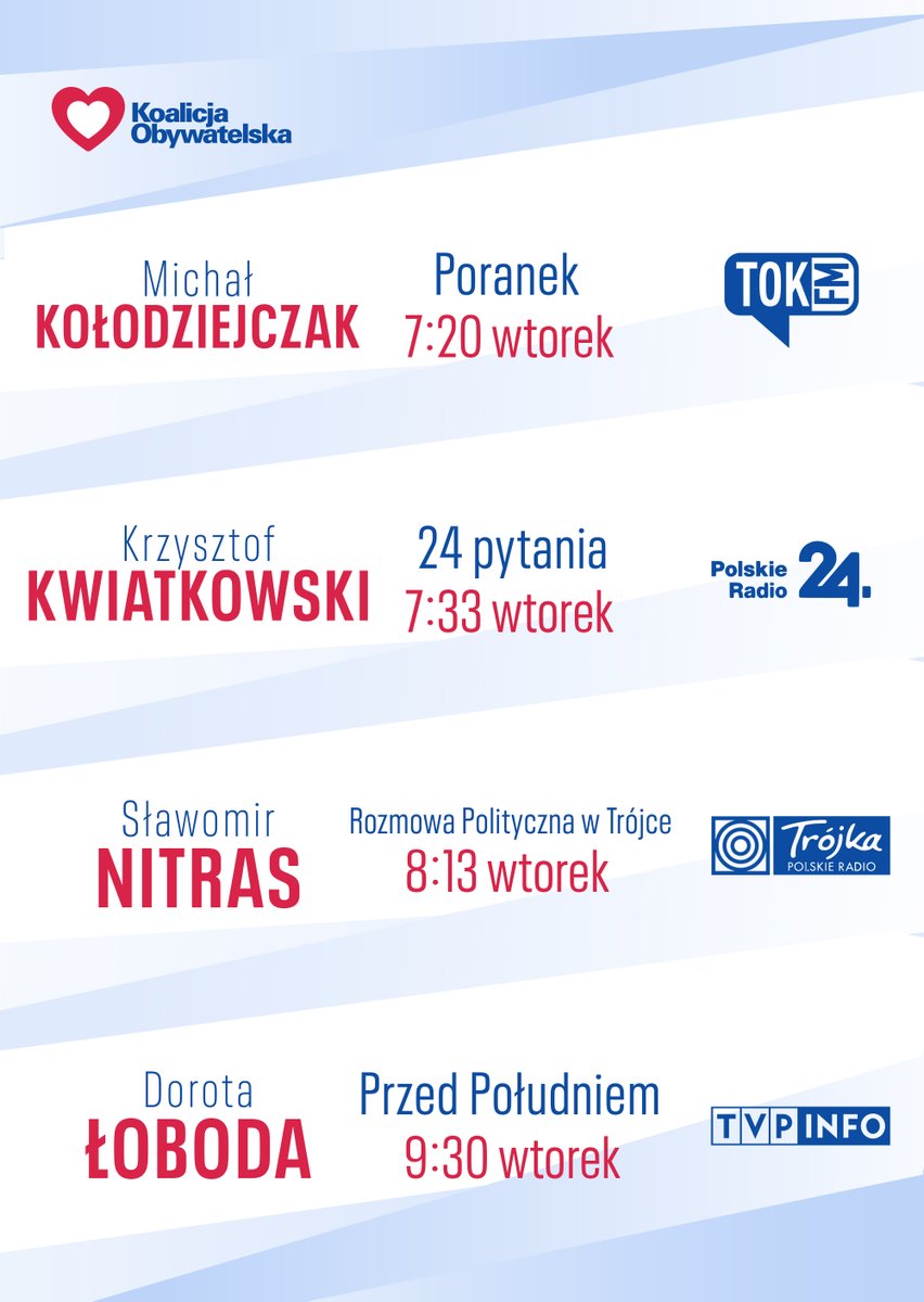 #POwMediach (9 kwietnia) @EKOlodziejczak_ @Kwiatkowski2011 @SlawomirNitras @DorotaLoboda