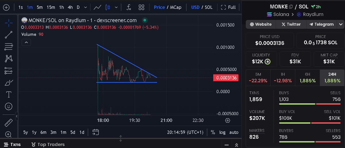 OldSolian's tweet photo. @monke69sol $MONKE about to send. DONT MISS OUT! https://t.co/IXz5EoixCn