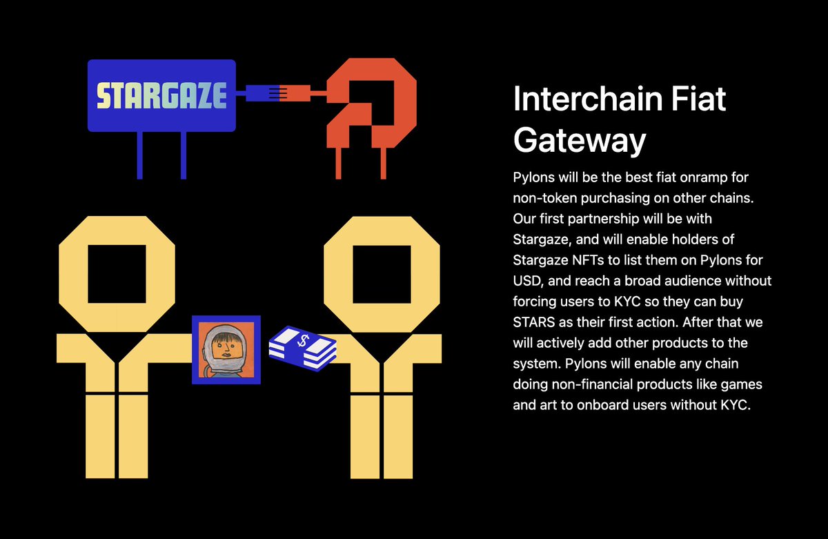 You're on #Stargaze but you don't own $ROCK from 
<a href="/pylonstech/">Pylons</a>? Get your ass to <a href="/axvdex/">Astrovault</a> and get you a bag of $ROCK to go with your $STARS 🪨✨
#RockStars 
#MoonRock

astrovault.io