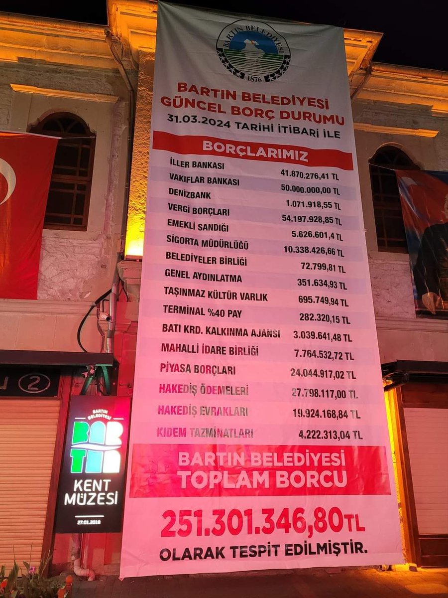 MHP’den CHP'ye geçen Bartın Belediyesi'nin binasına belediyenin borcunu gösteren bir afiş asıldı.
