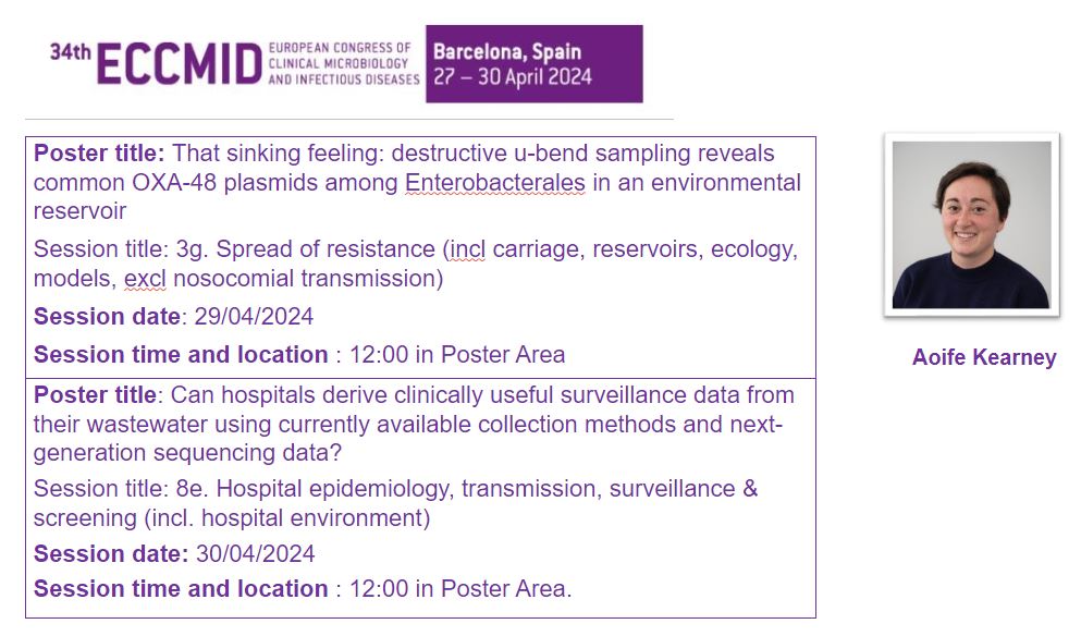 Spotlight on @aoifeky. A busy #ECCMID2024 with posters from #PhD work. She sampled and studied #CPE from sinks, drains, hospital effluent. What can we learn from what lurks beneath...how can we best use the data? @Dfitzhughes @IrishResearch @FfitzP @RCSI_Irl @ESCMID @EUCIC1