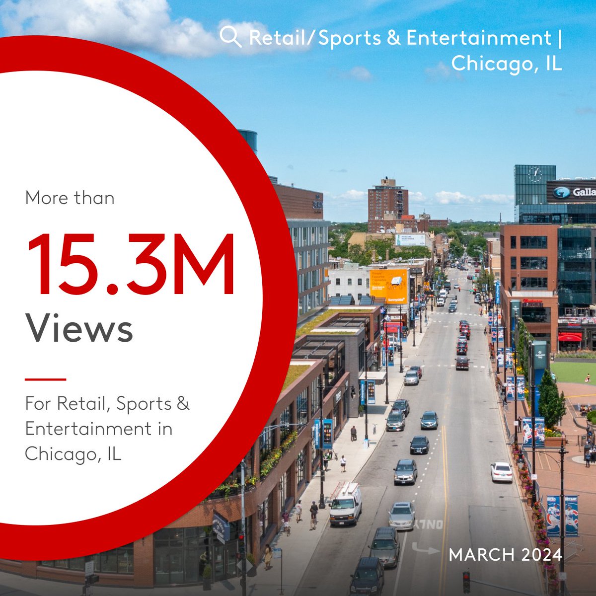 Demand for Chicago retail, sports, & entertainment space is on the rise! 🏢📈 In the past month alone, listings for retail, sports, & entertainment spaces in Chicago, IL, have attracted over 15.3 million views! 👀🔍 🔗 bit.ly/3UV4asN