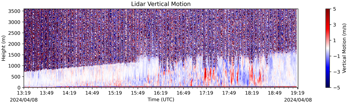 Chase Wilson tweet media