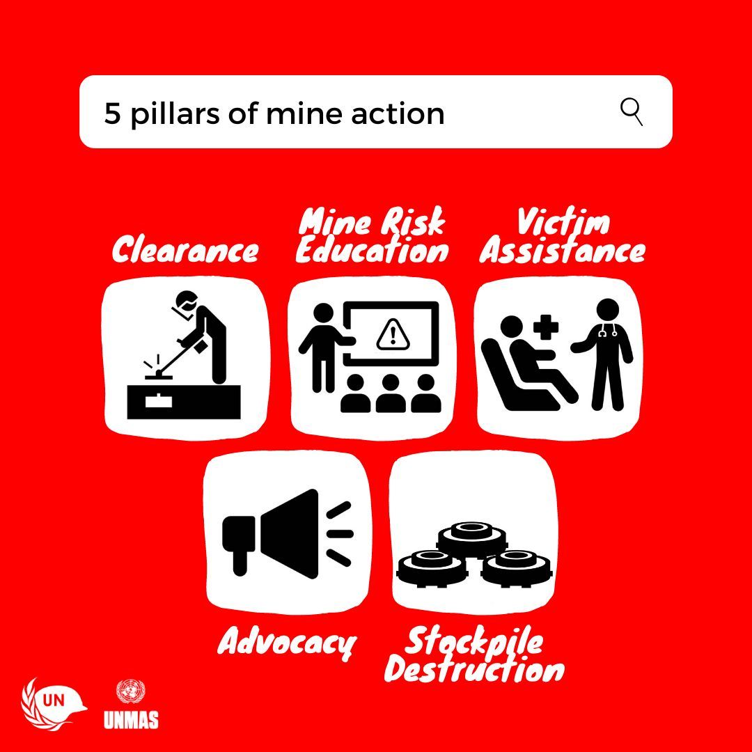 🔺Clearance 🔺Education 🔺Victim assistance 🔺Advocacy 🔺Stockpile destruction The 5 pillars of #mineaction are essential practices that ensure safe and thriving communities. Let’s unite together for mine action. ℹ️ buff.ly/3PRJ12J @UNMAS #IMAD2024