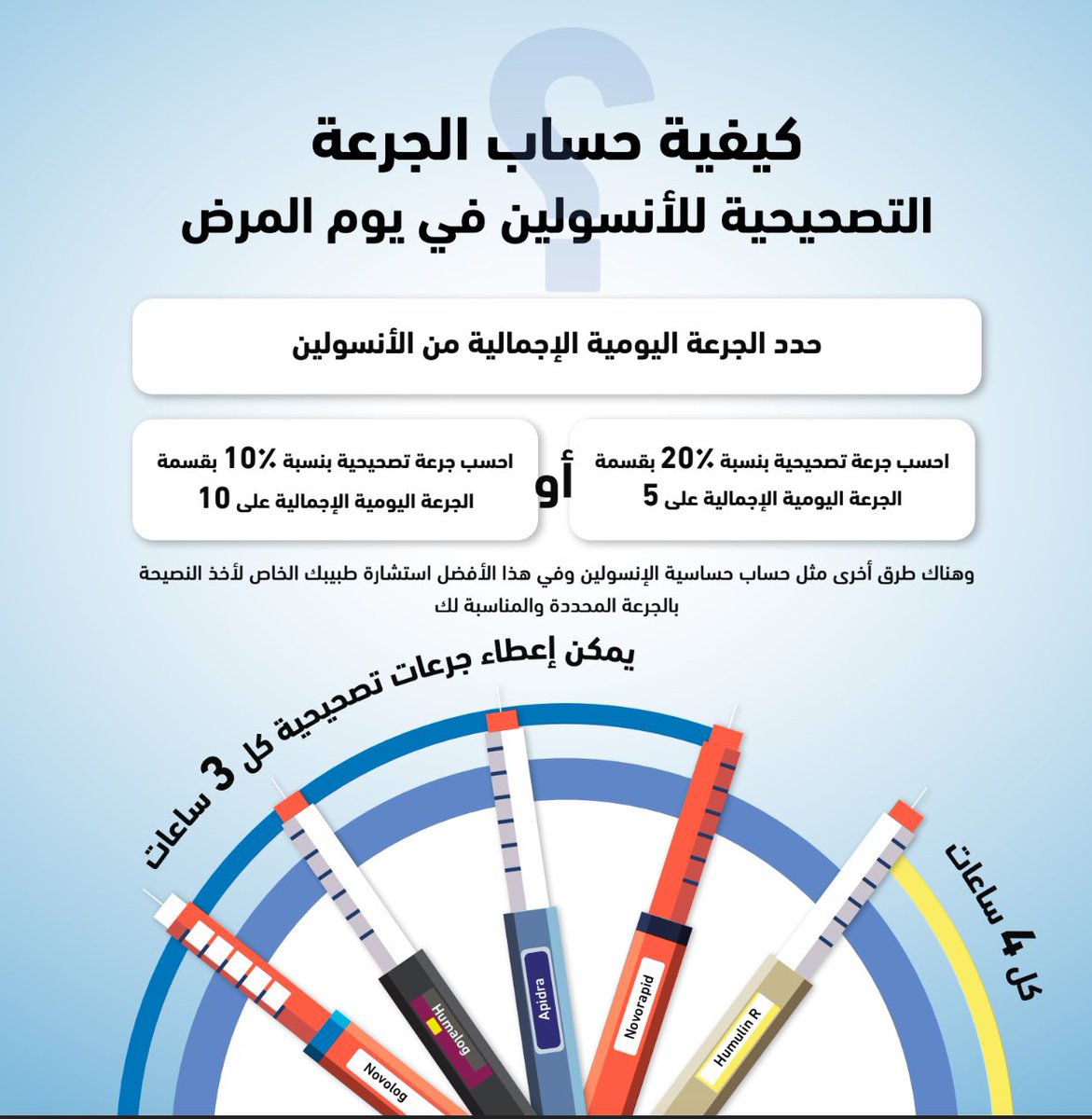 أفضل وأبسط ملف اطلعت عليه لمرضى السكري في التعامل مع أيام المرض🟣 drive.google.com/file/d/10ZXinX… إعداد الدكتوره @mayadaSamkari