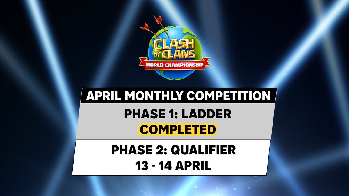 Clash of Clans Esports tweet media