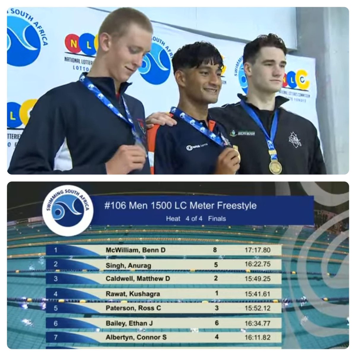 Day 1️⃣ South Africa National Championship 2024 Indian swimmer Kushagra Rawat wins Gold Medal 🥇 in men's 1500 Free .. Congratulations ! #sportauthorityofindia #TeamIndia @Media_SAI