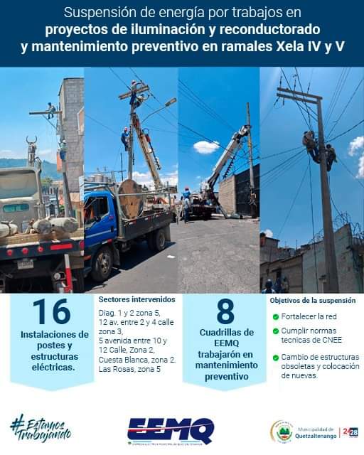 #EnergíaEléctrica EEMQ da a conocer labores realizadas el domingo reciente, por suspensión programada por trabajos en los proyectos de reconductorado, iluminación y mantenimiento preventivo en ramales Xela IV y V.