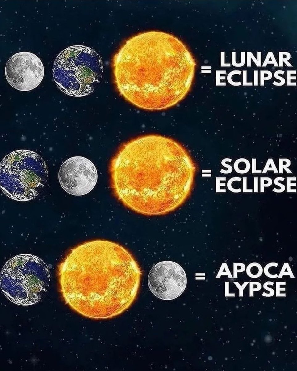 @NASAMoon It's all fun and games until the Sun does it...